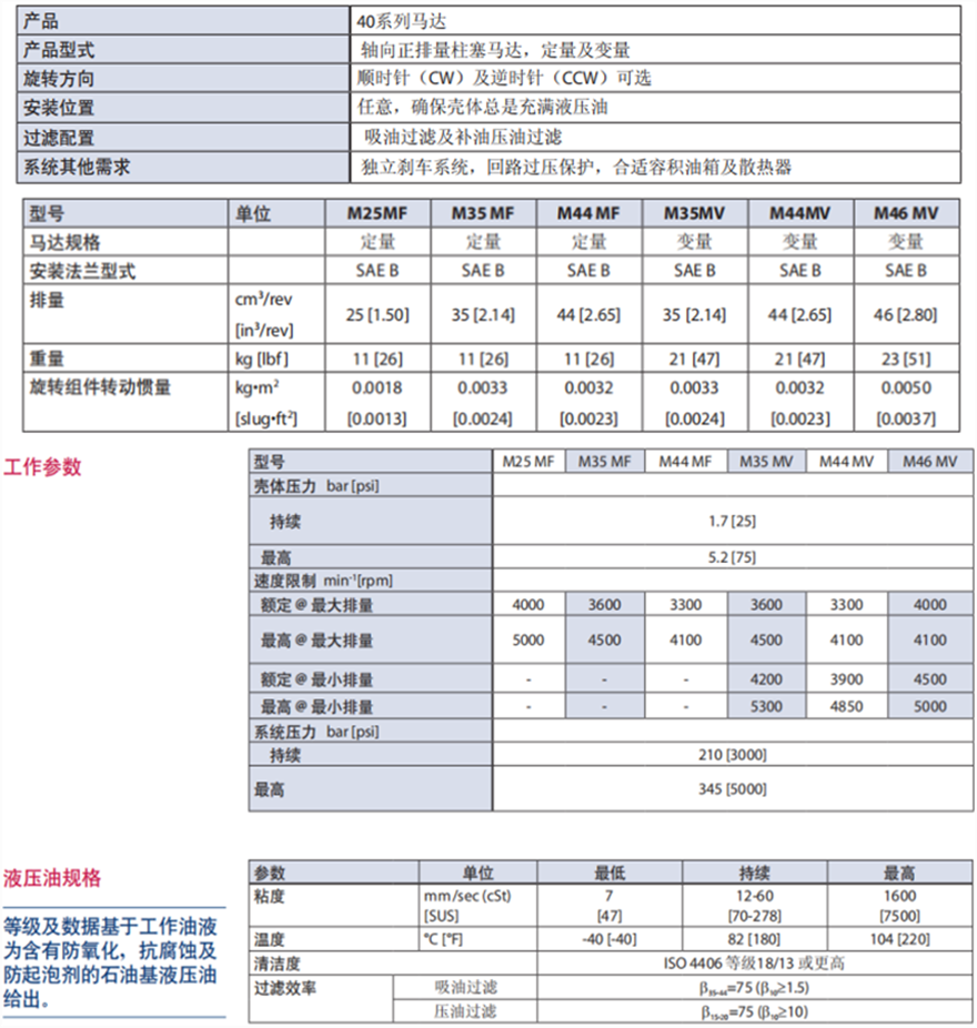 Danfoss丹佛斯40系列軸向柱塞馬達技術(shù)規(guī)格